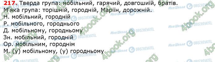 ГДЗ Українська мова 6 клас сторінка 217